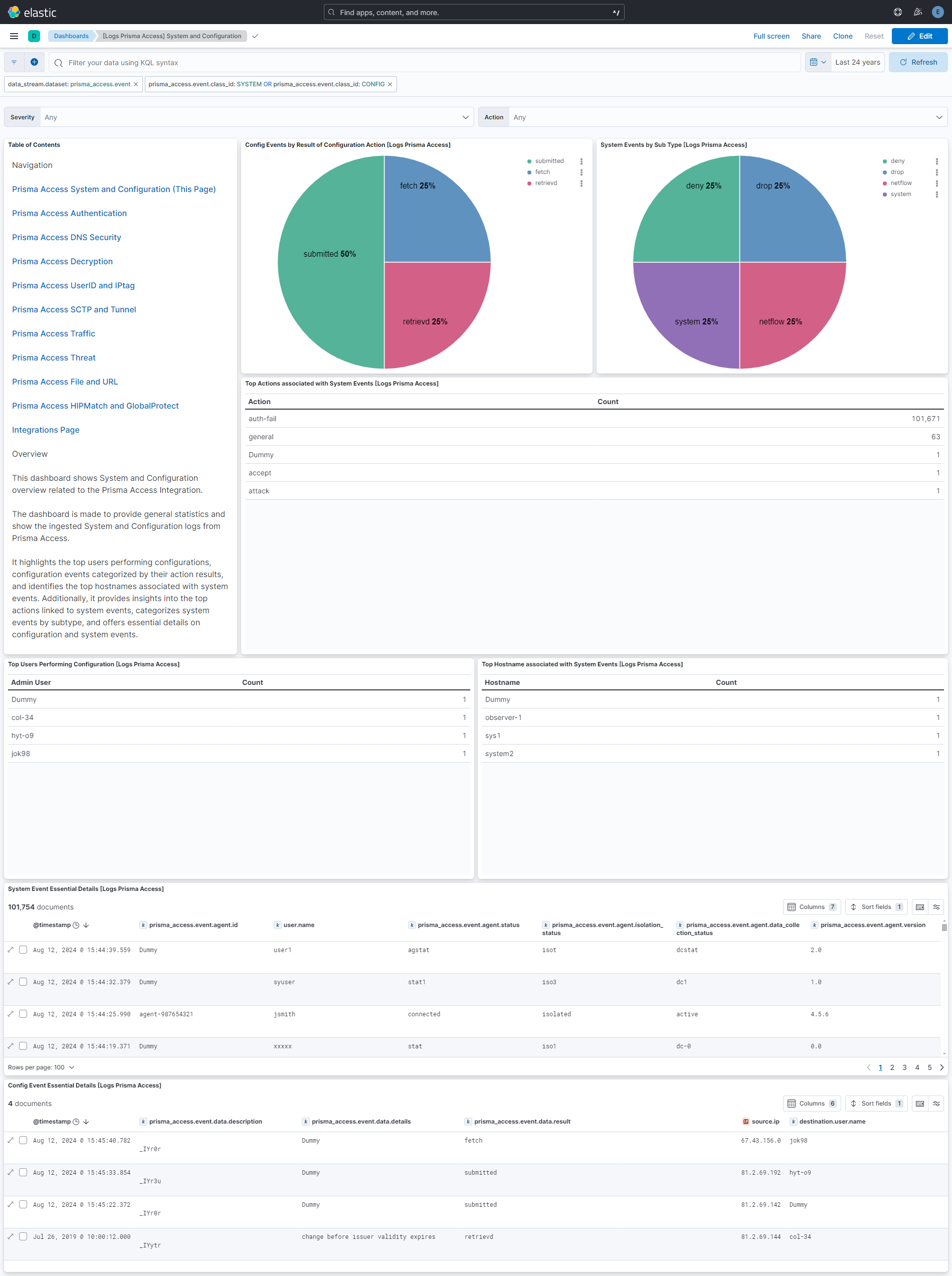 Prisma Access System and Configuration Dashboard