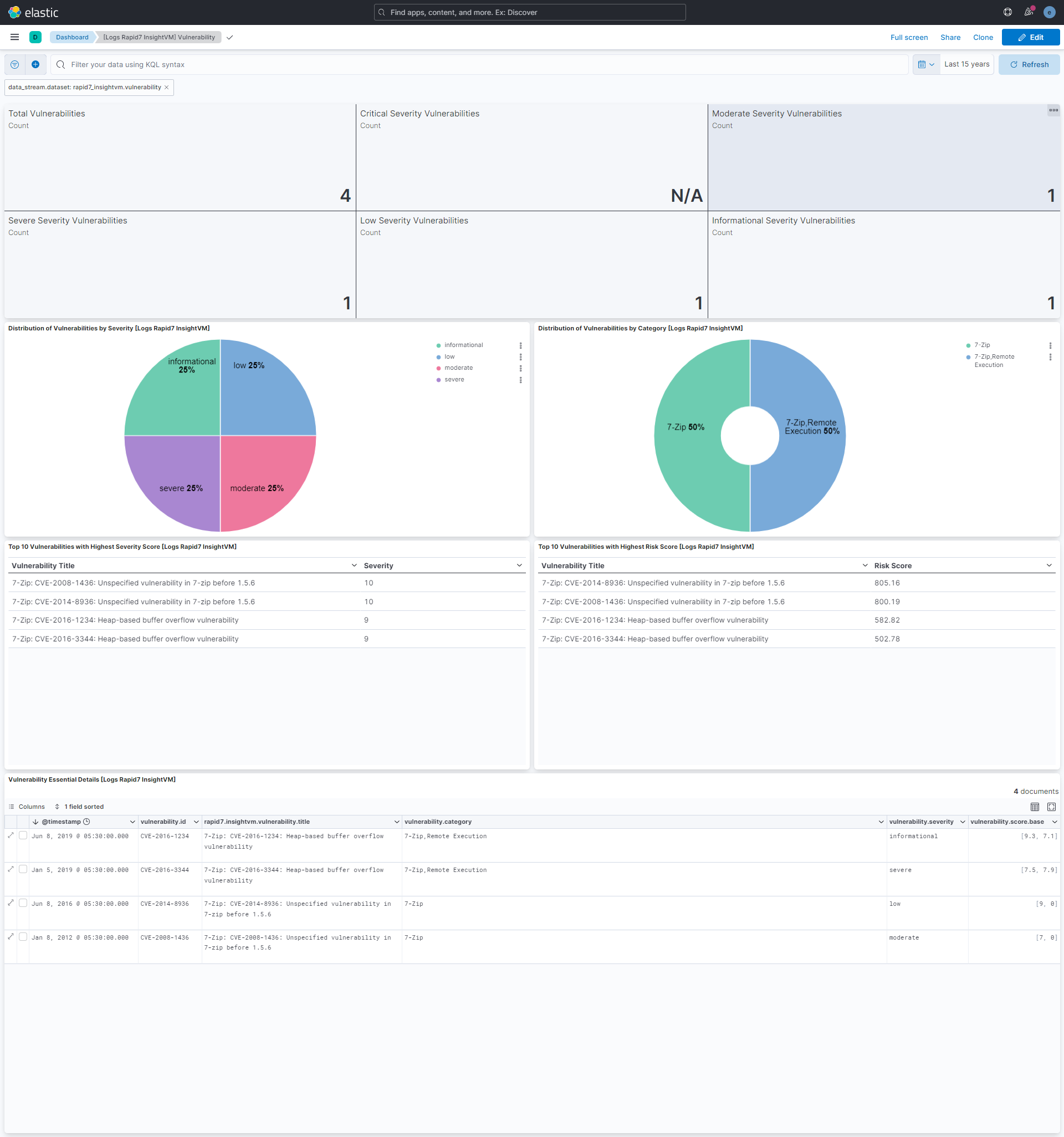 Rapid7 InsightVM Vulnerability Dashboard Screenshot