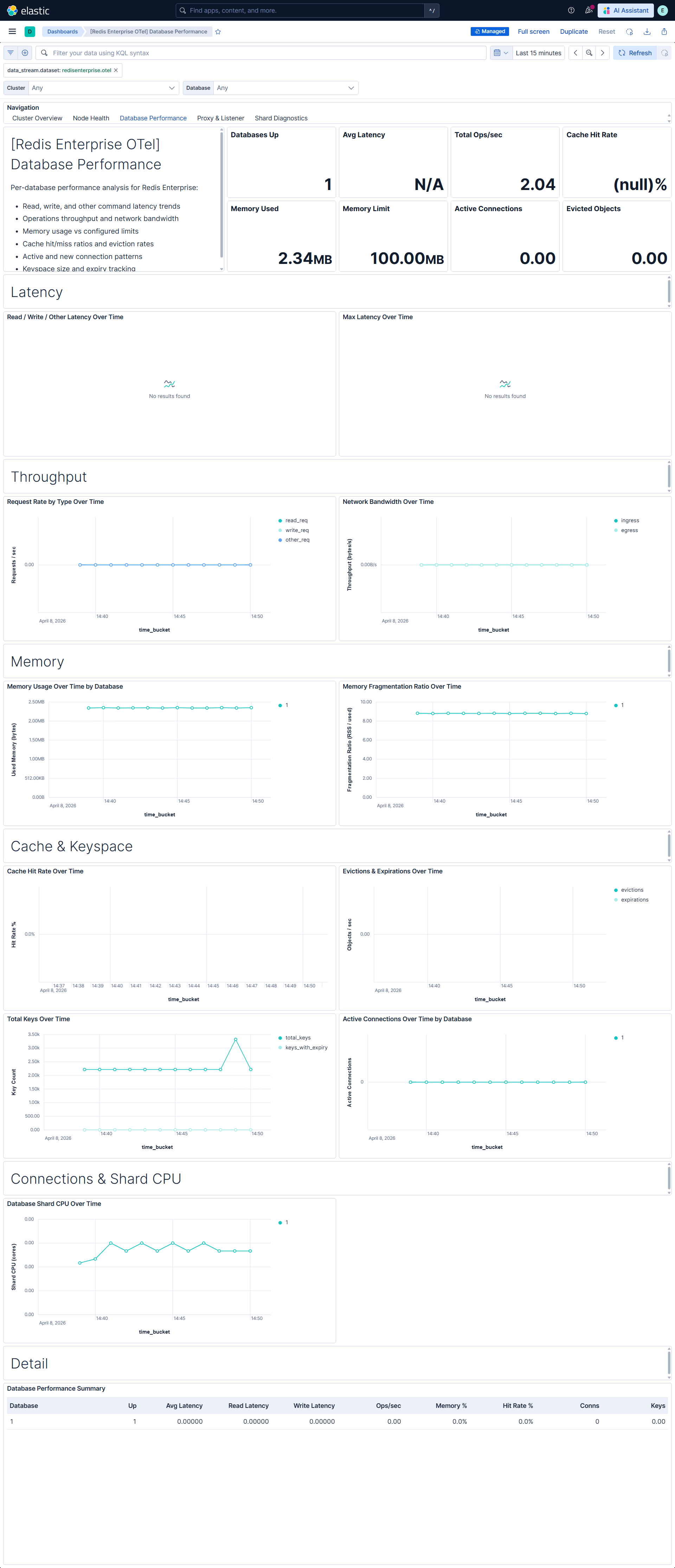Redis Enterprise OTel Database Performance