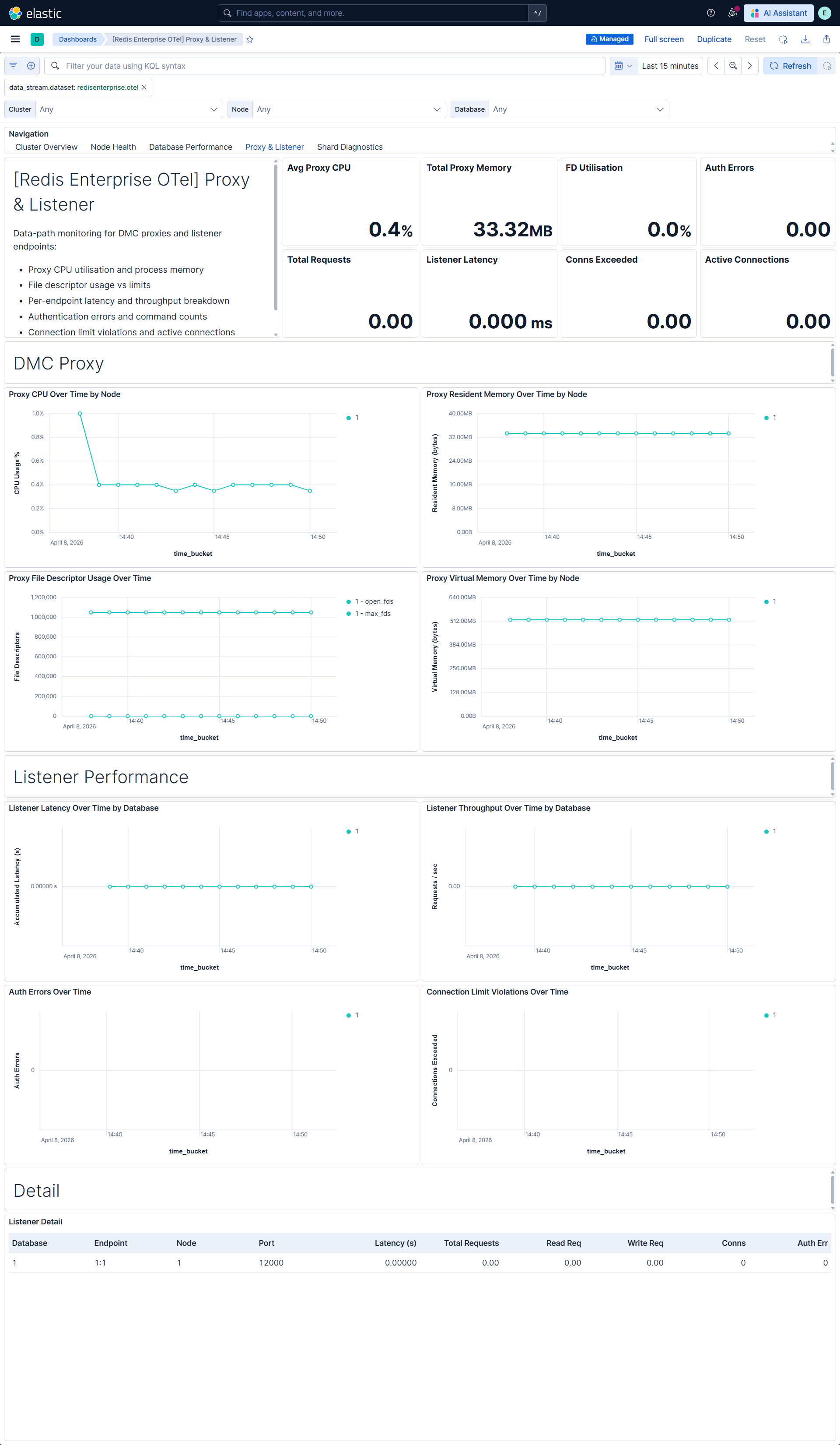 Redis Enterprise OTel Proxy & Listener