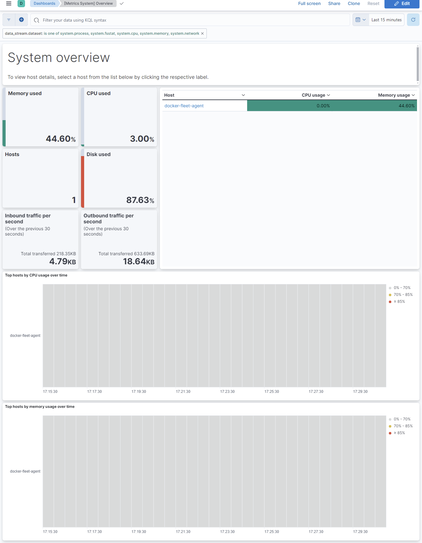 system overview