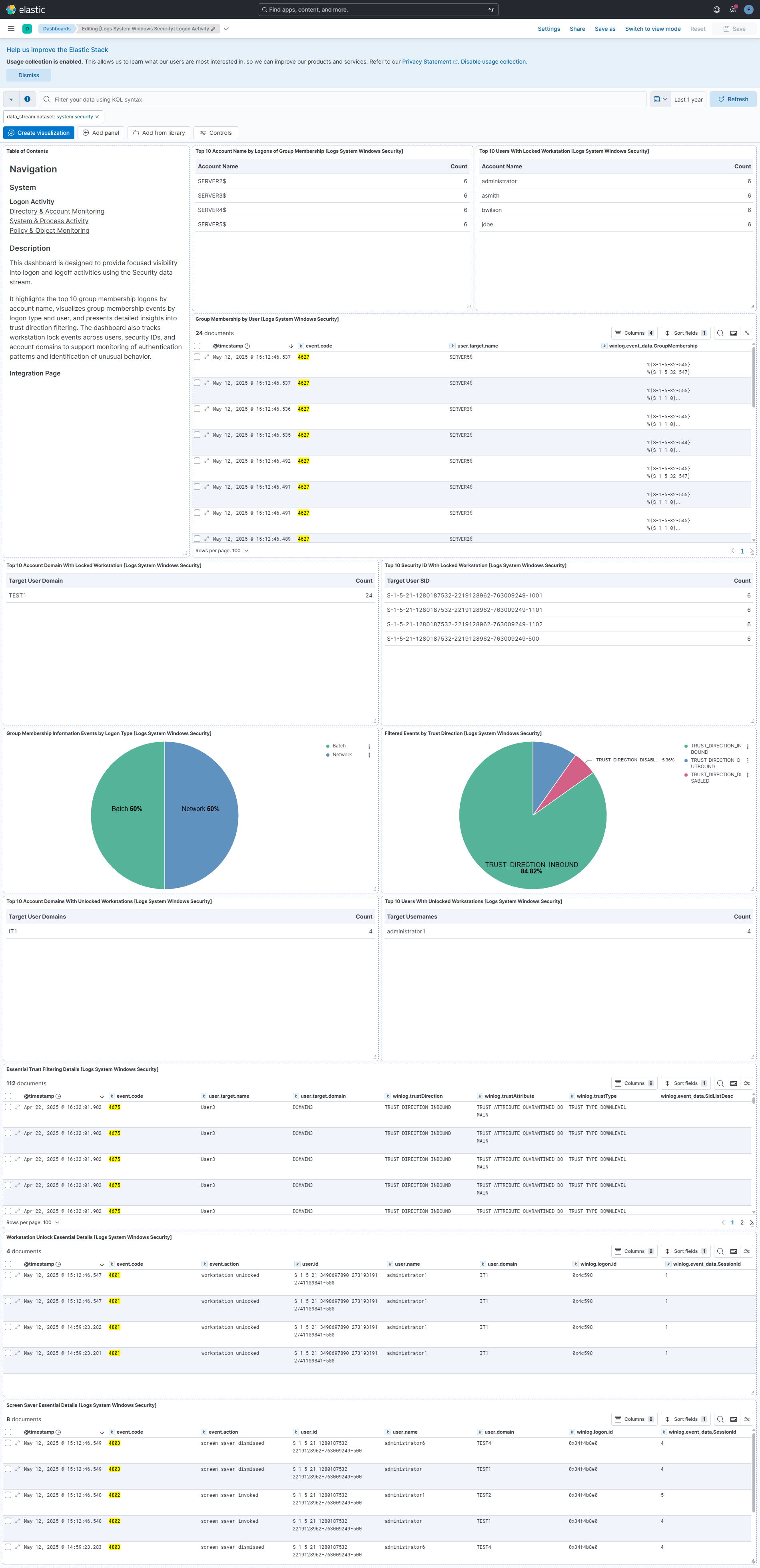 Logon Activity