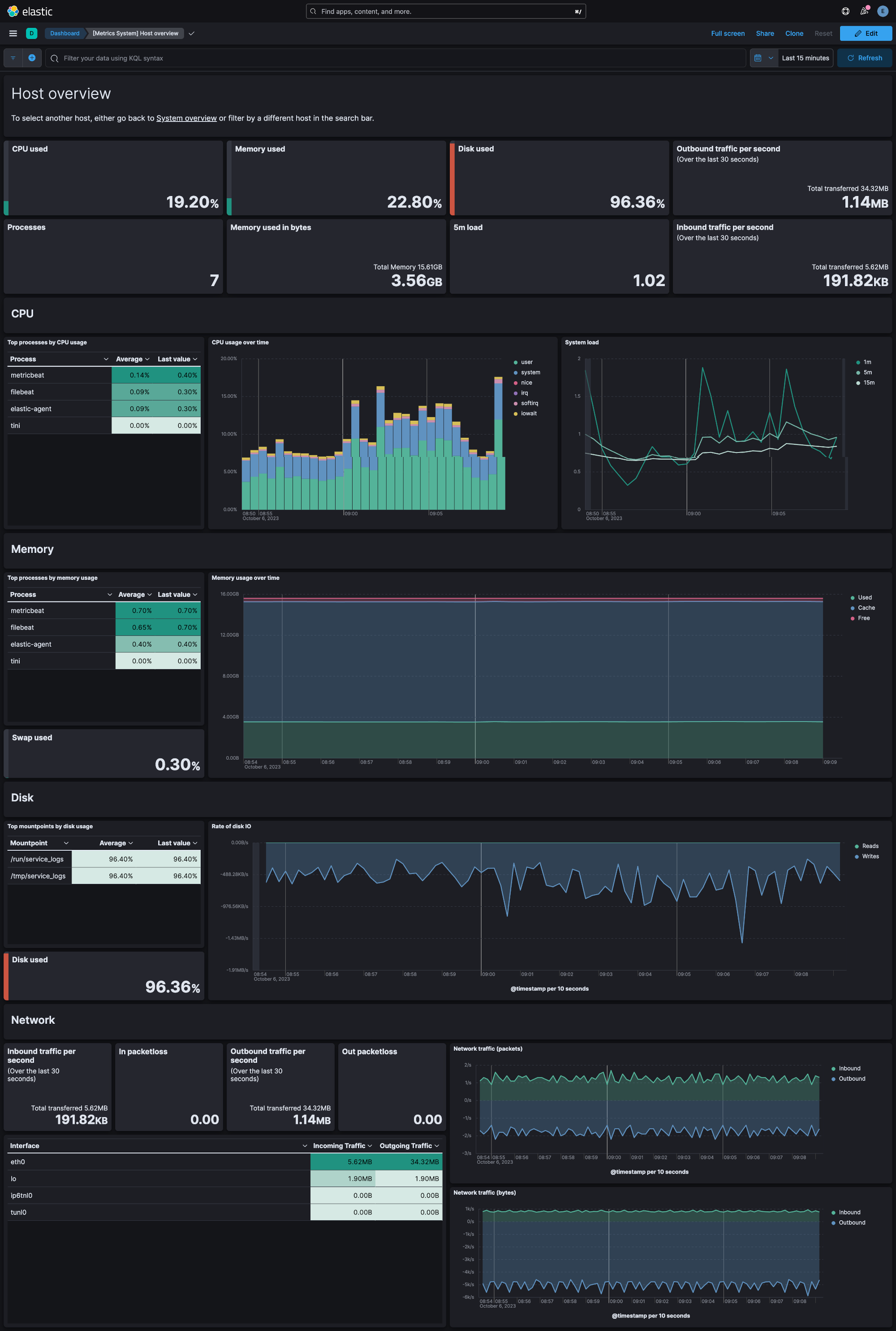host overview