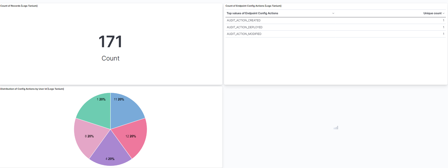 Tanium Endpoint Config Screenshot
