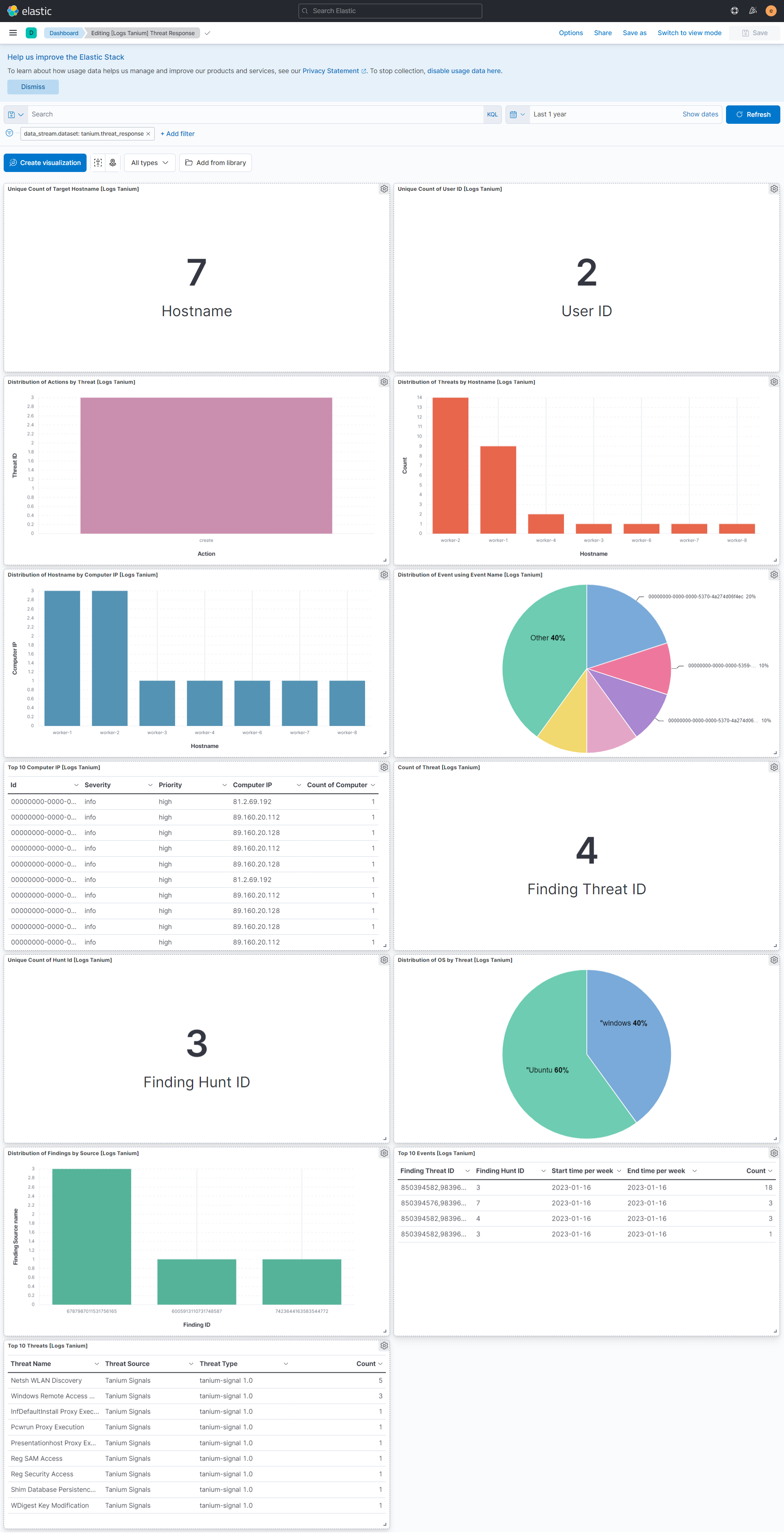 Tanium Threat Response Screenshot