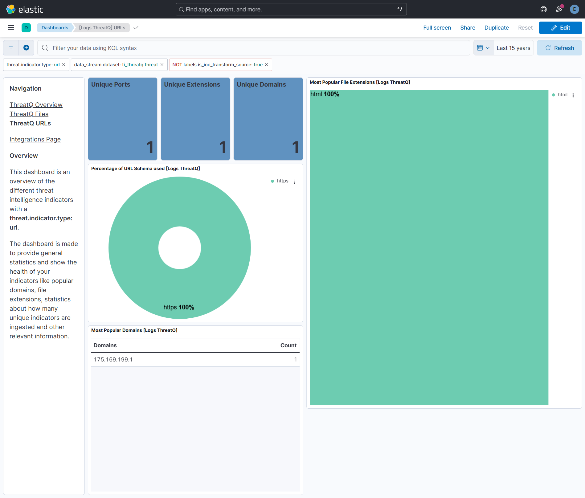 ThreatQ URL Screenshot