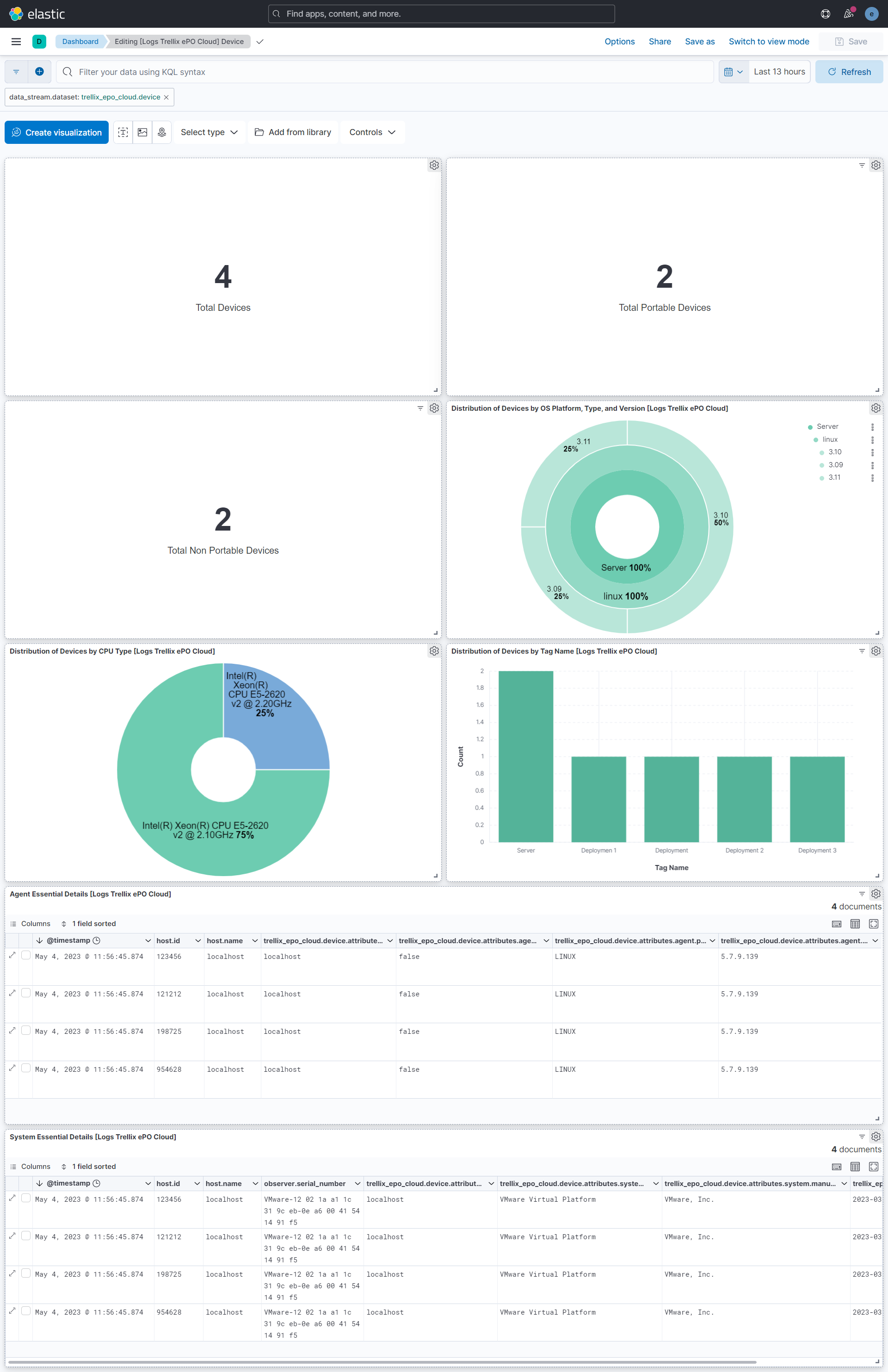 Trellix ePO Cloud Device Screenshot