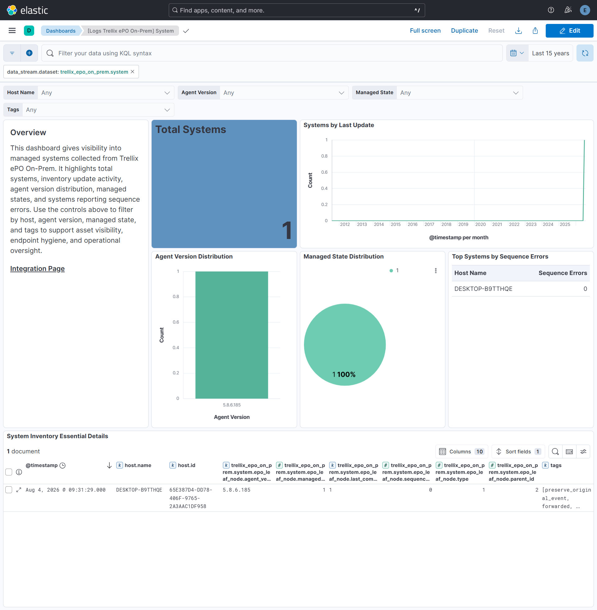 System Dashboard