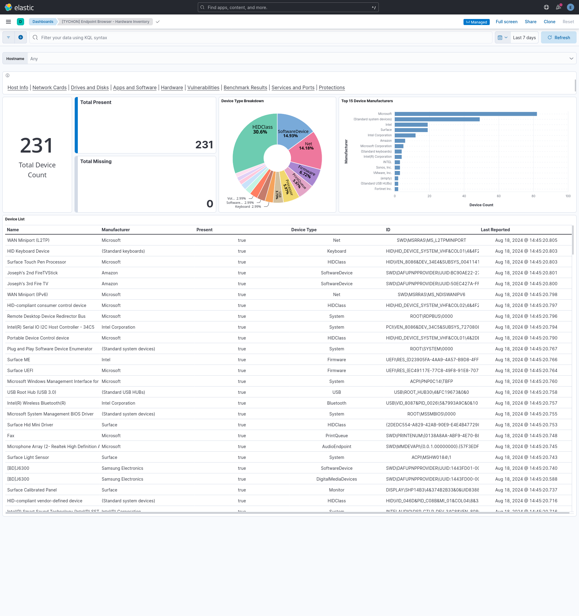 Dashboard [TYCHON] Endpoint Browser - Hardware Inventory