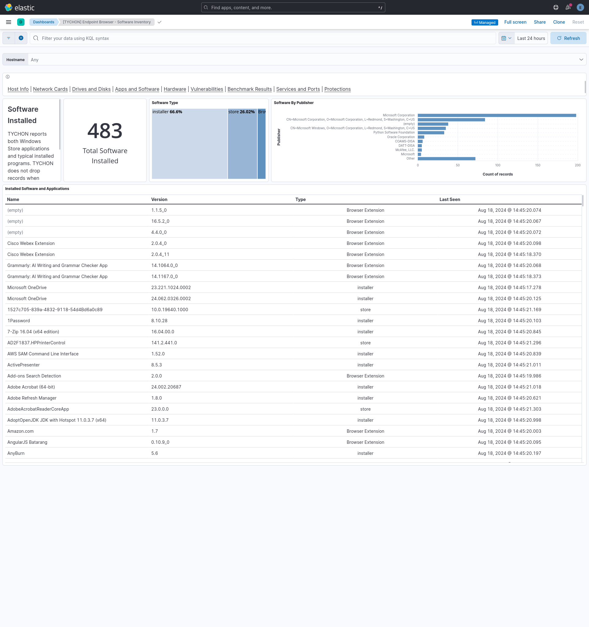 Dashboard [TYCHON] Endpoint Browser - Software Inventory