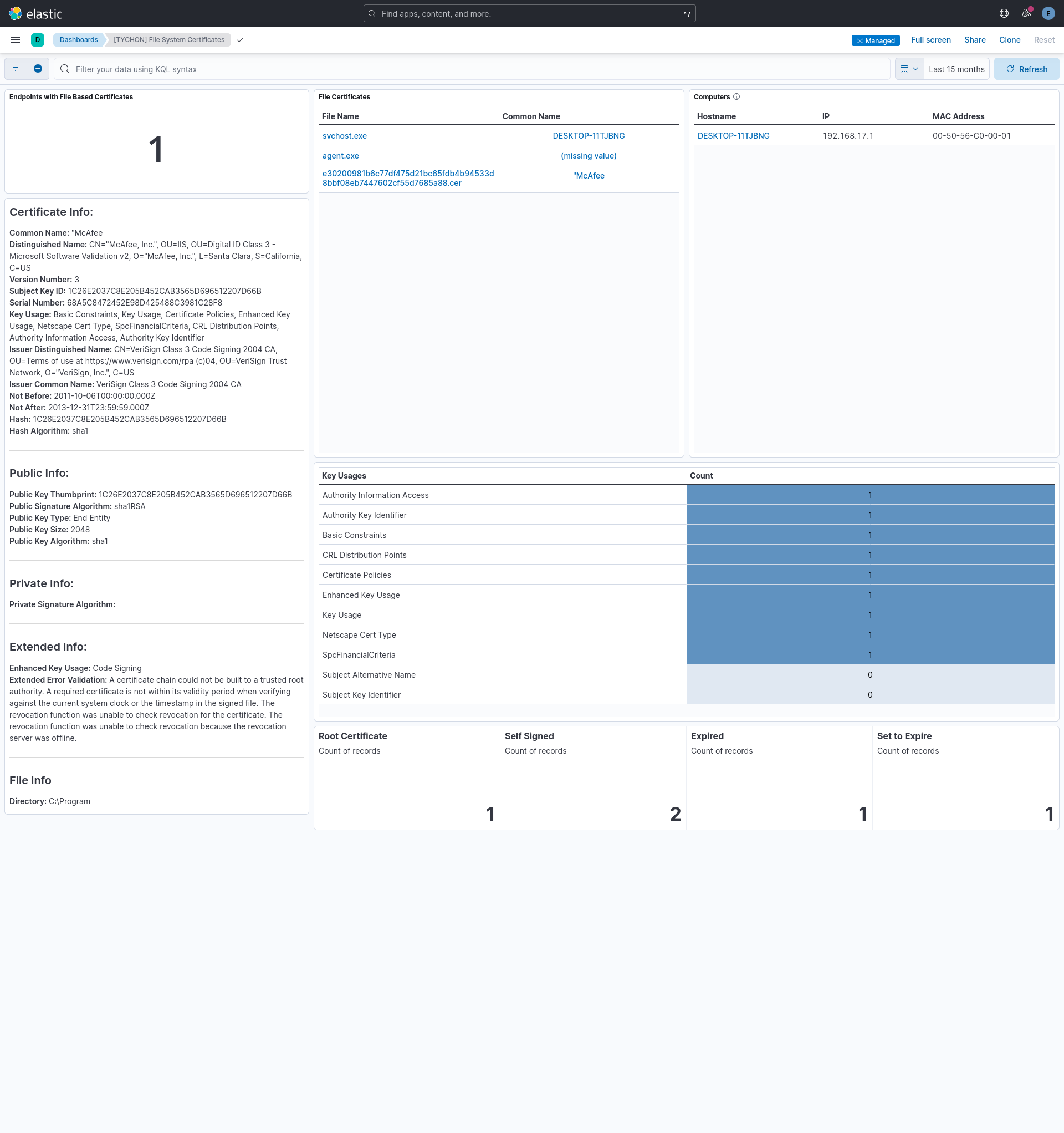 Dashboard [TYCHON] File System Certificates