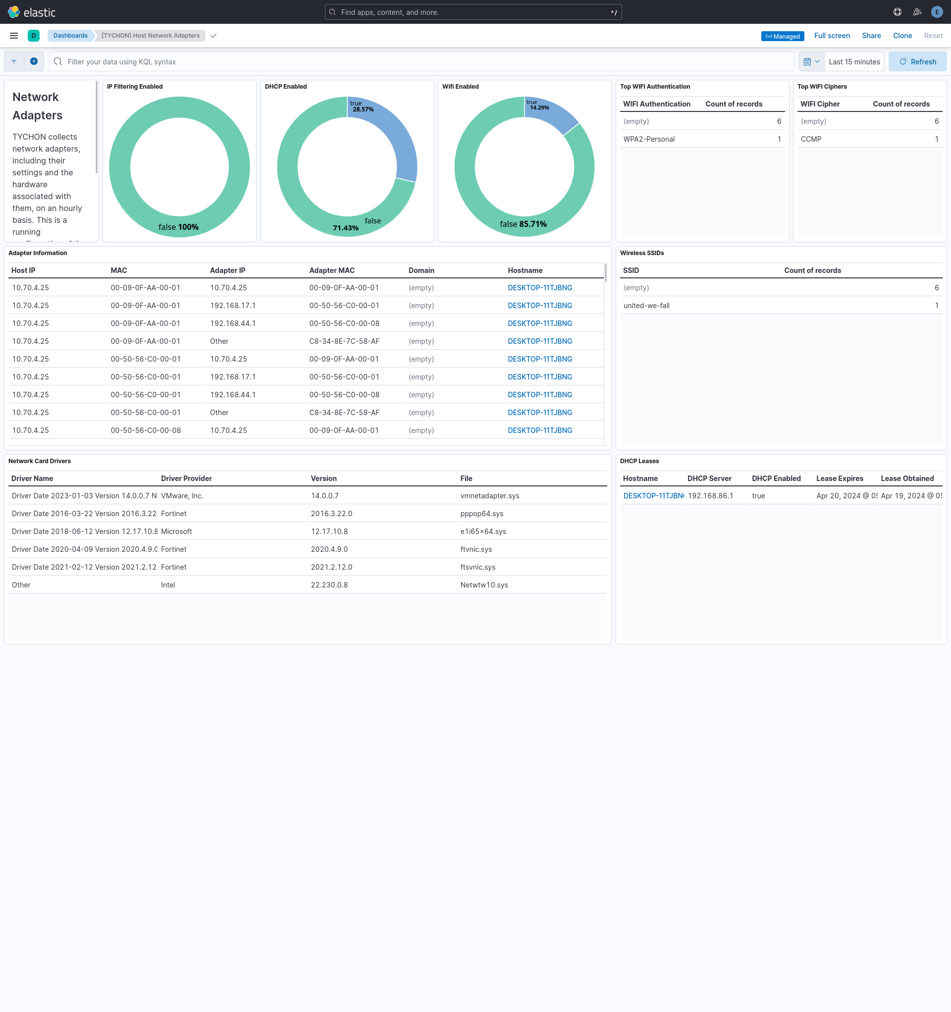 Dashboard [TYCHON] Host Network Adapters