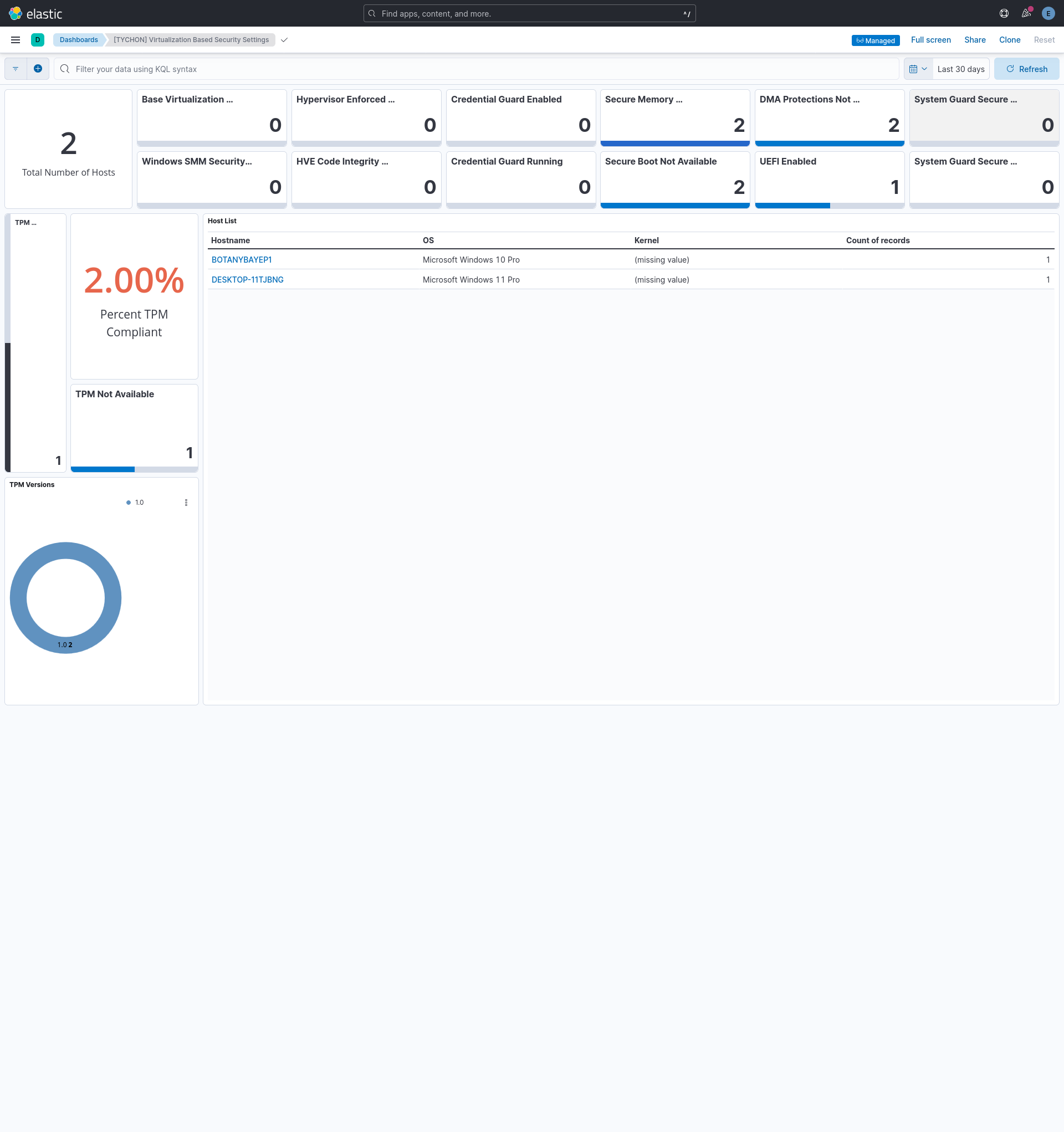 Dashboard [TYCHON] Virtualization Based Security Settings