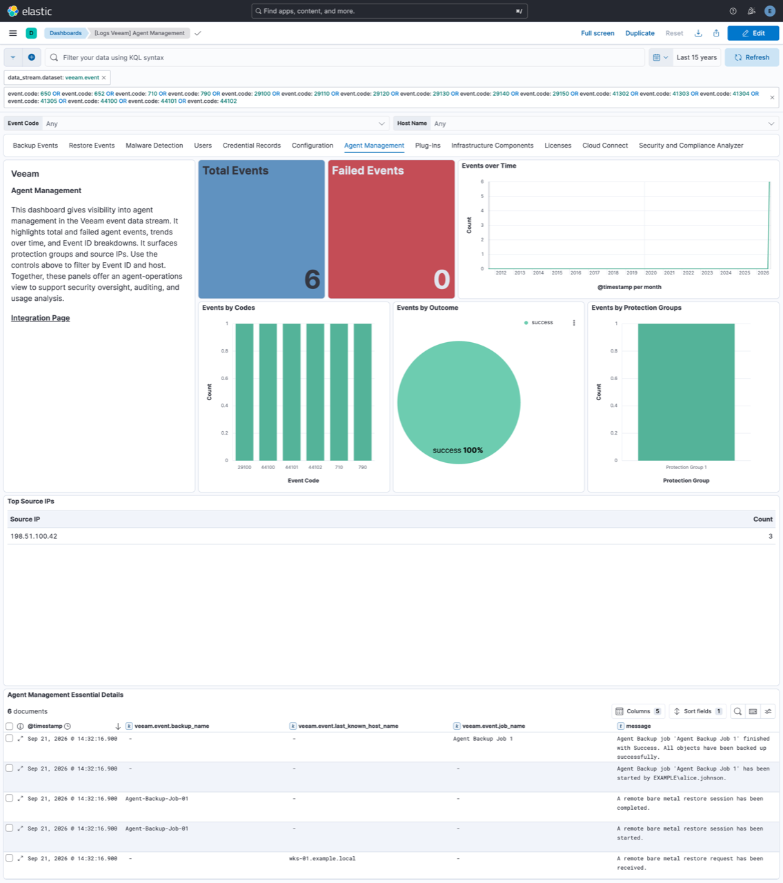 Veeam Agent Management Dashboard