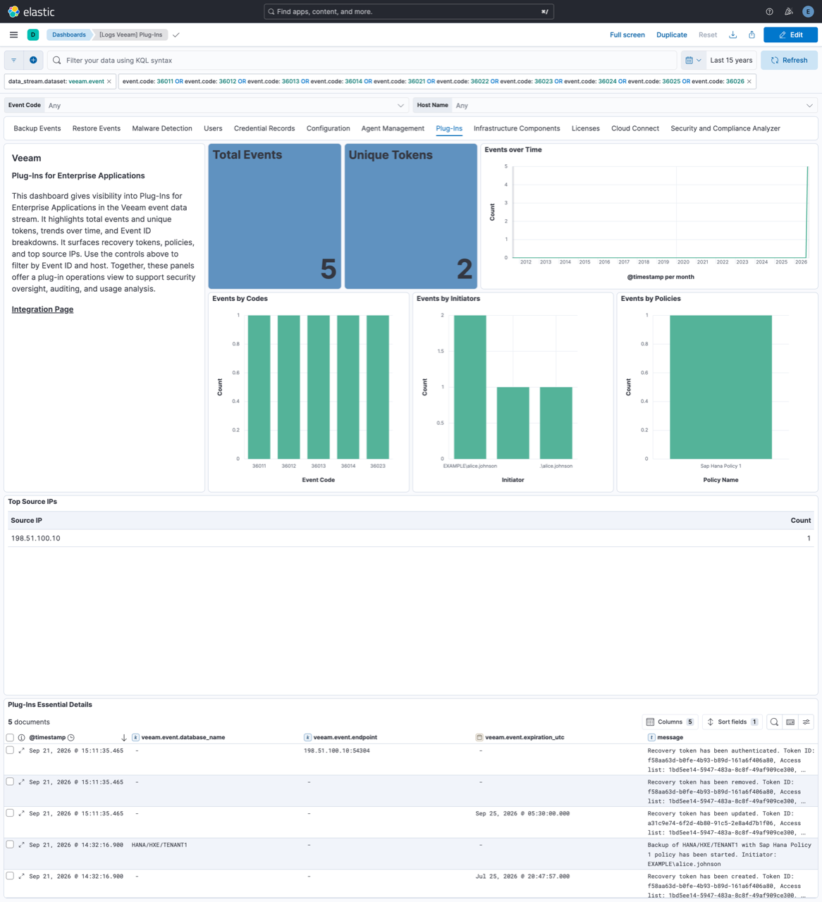 Veeam Plug-Ins Dashboard