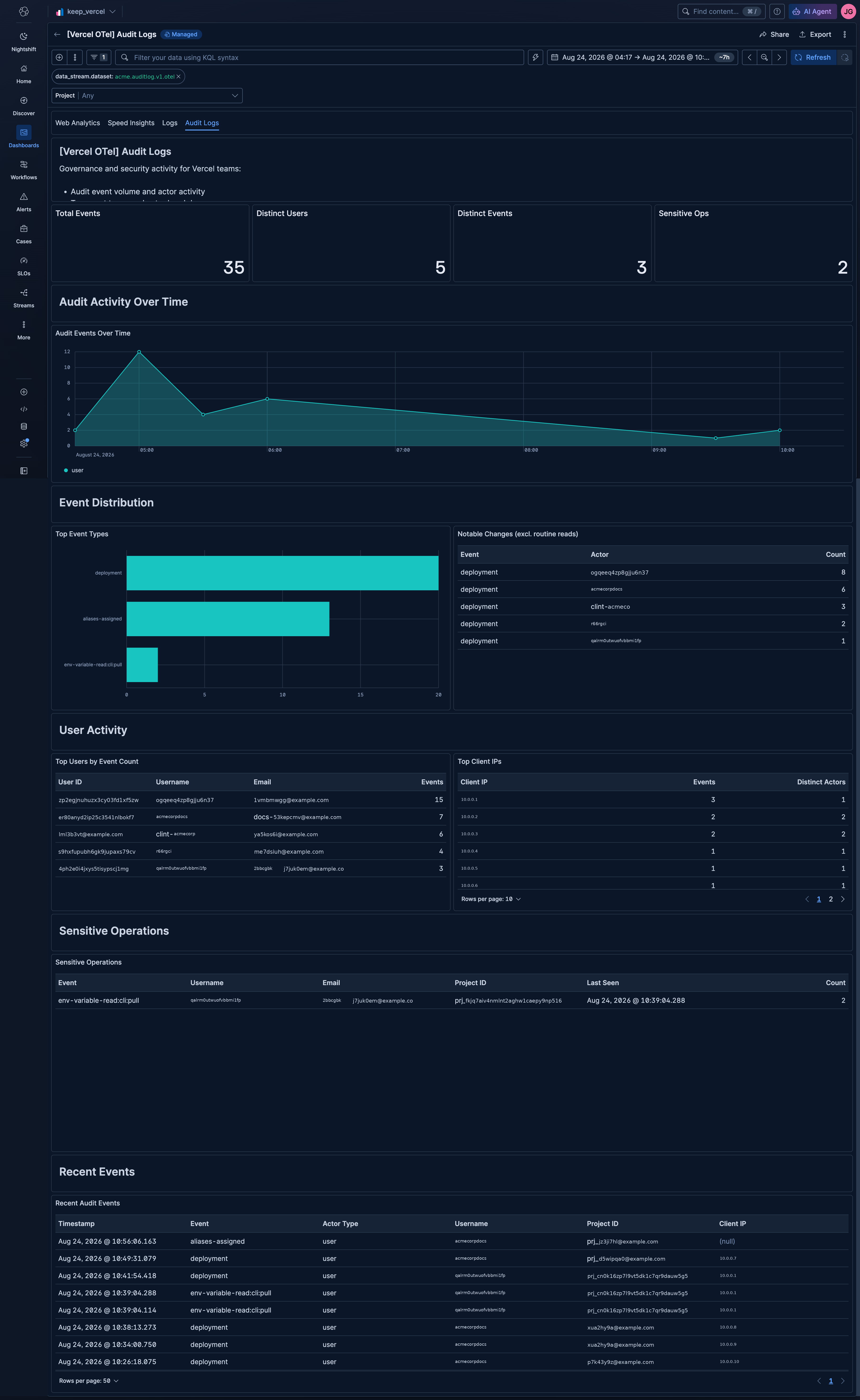 Vercel OTel Audit Logs dashboard