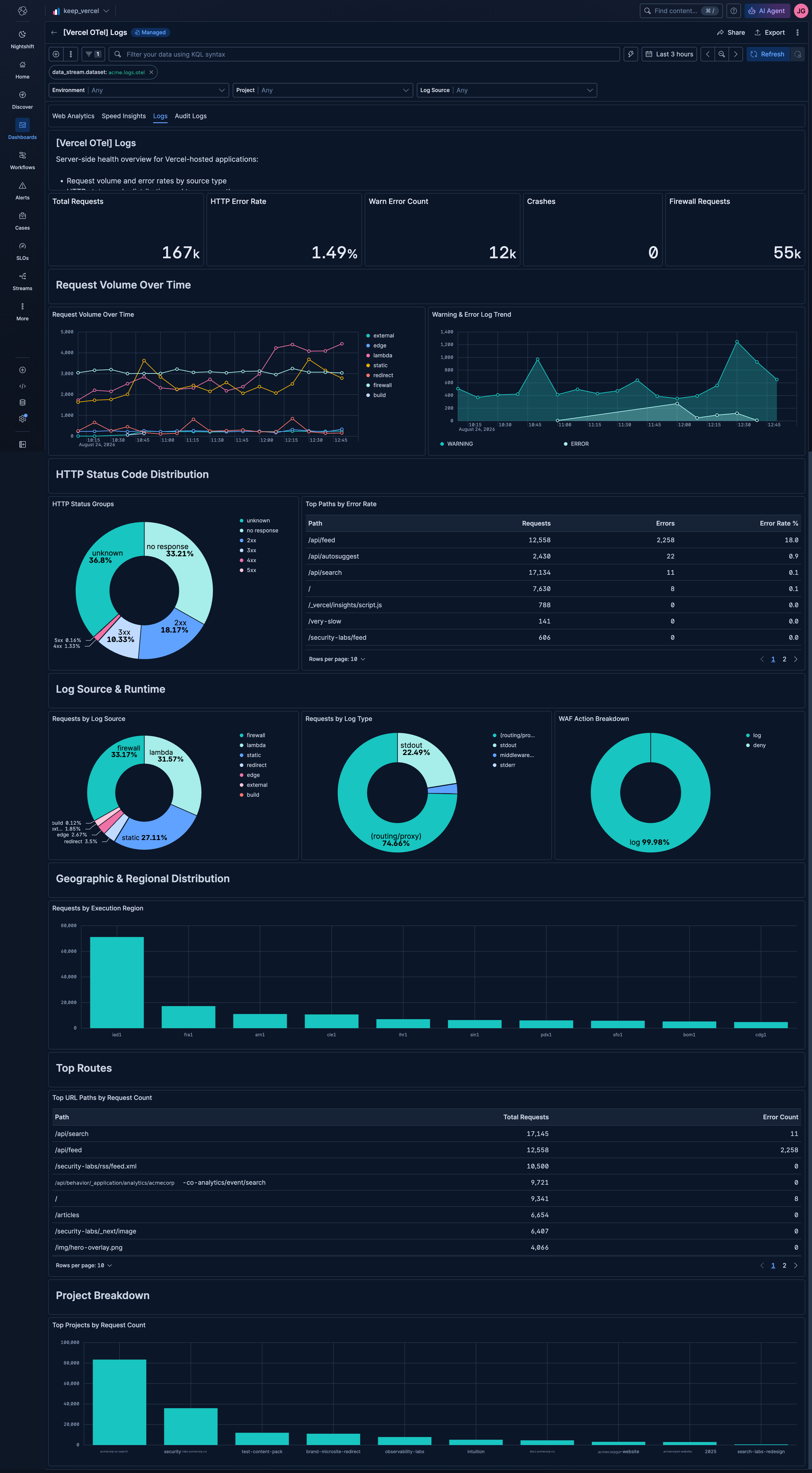 Vercel OTel Logs dashboard