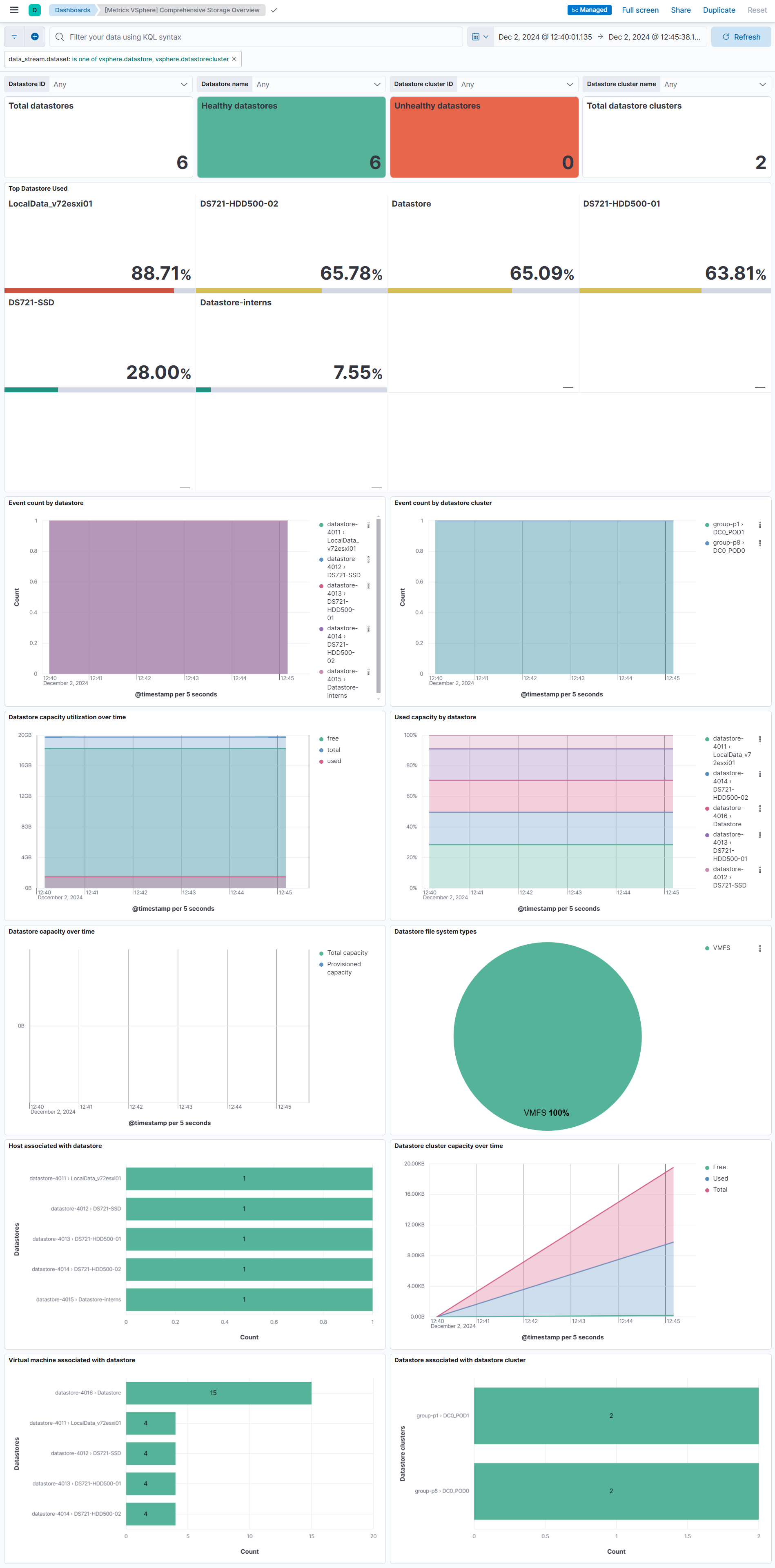 vSphere Comprehensive Storage Overview
