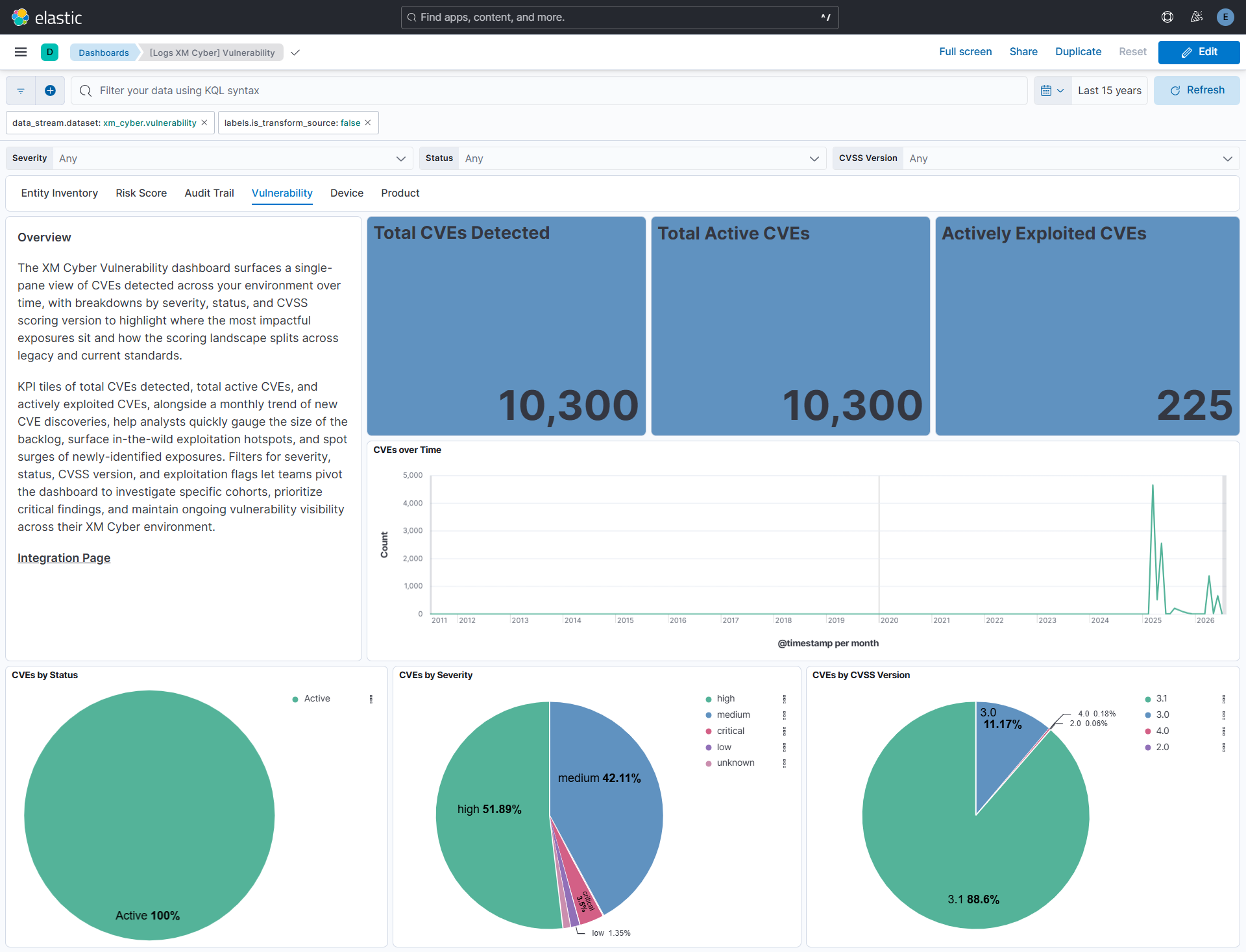Vulnerability Dashboard