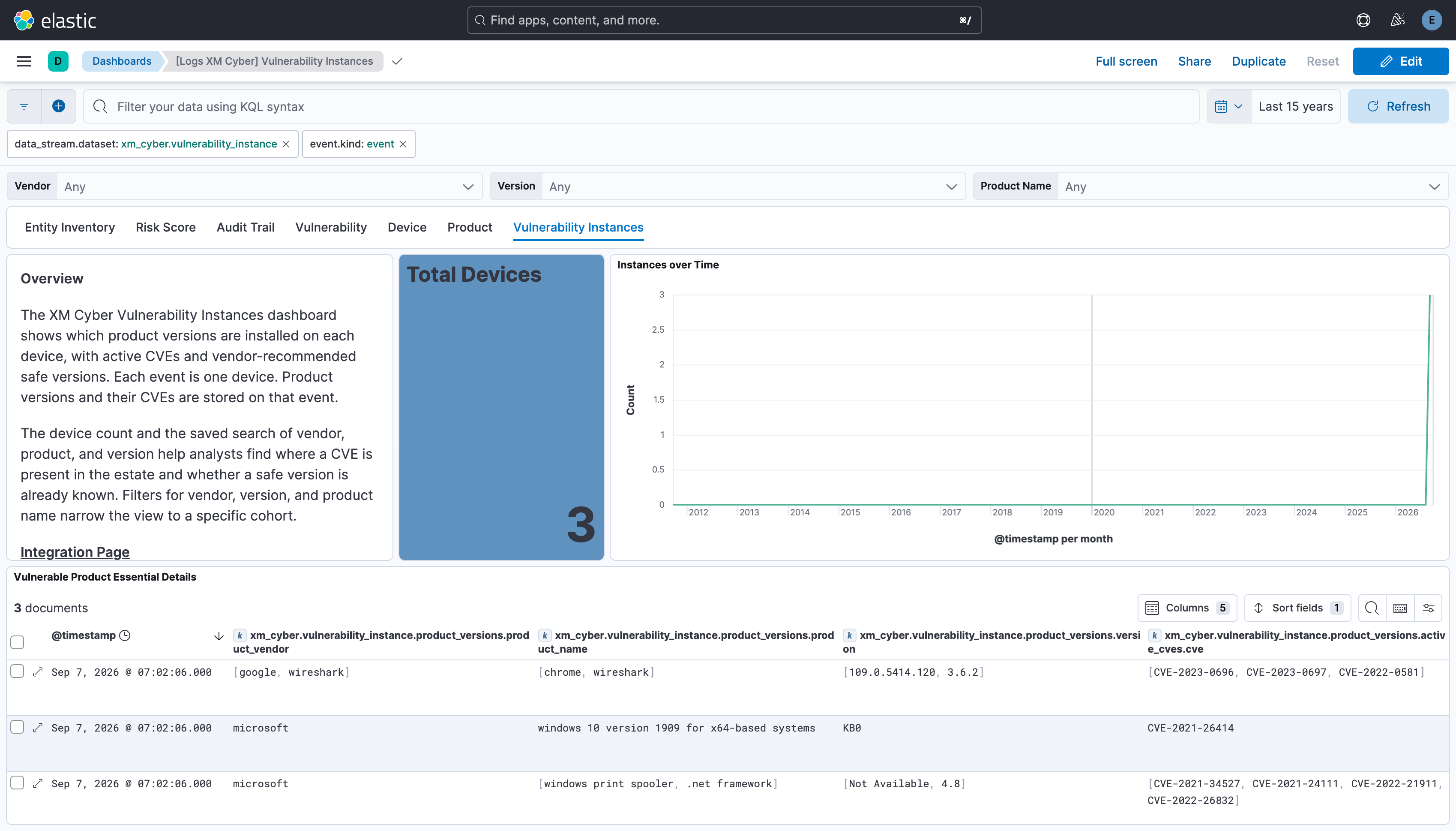 Vulnerability Instance Dashboard