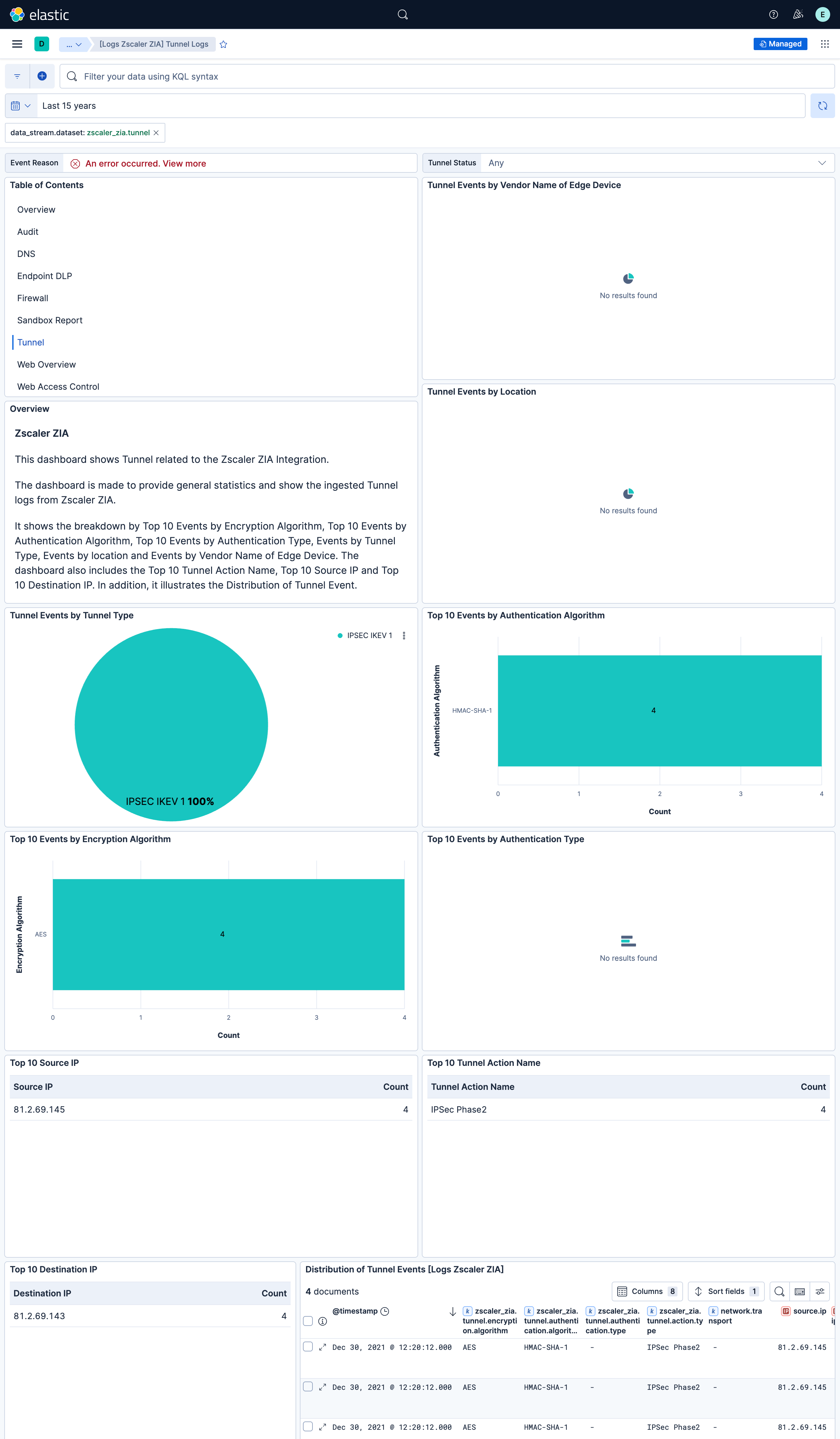 Tunnel Logs Dashboard