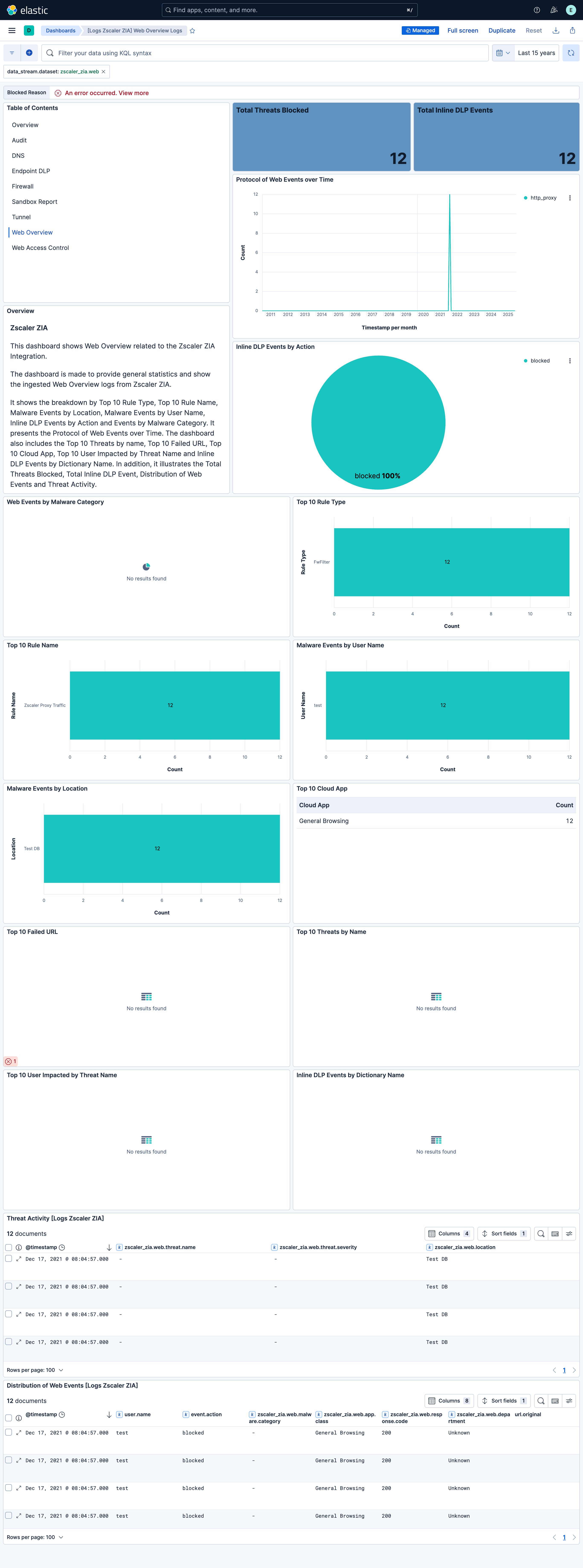 Web Overview Logs Dashboard